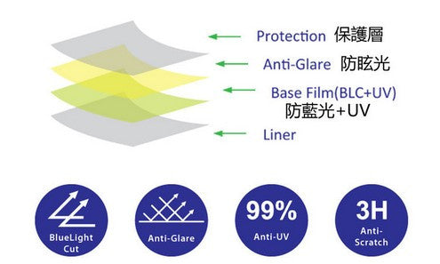 BLC_material.yv.com.hk_19c5e222-1b10-4546-9ab1-85789669d190.jpg