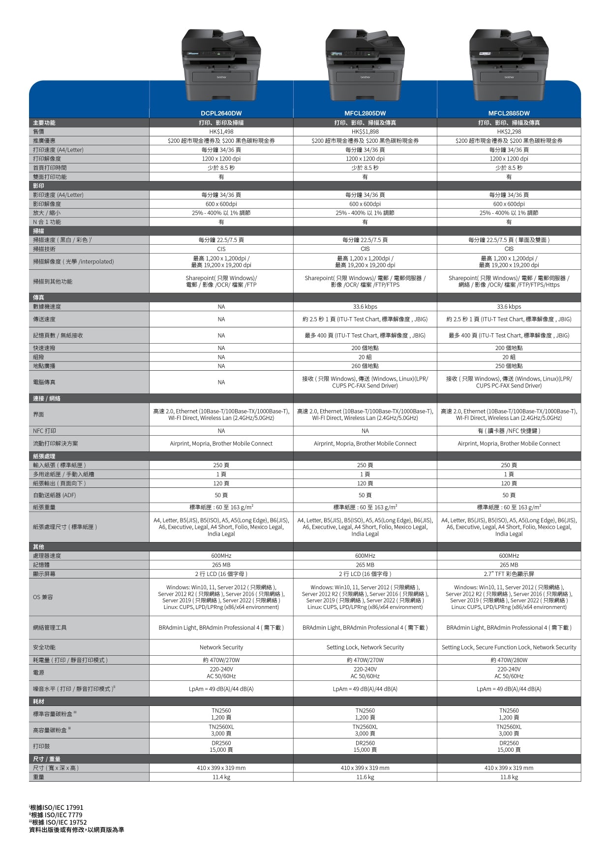 MFCL2805DW-Product-brochure_pages-to-jpg-0005.jpg