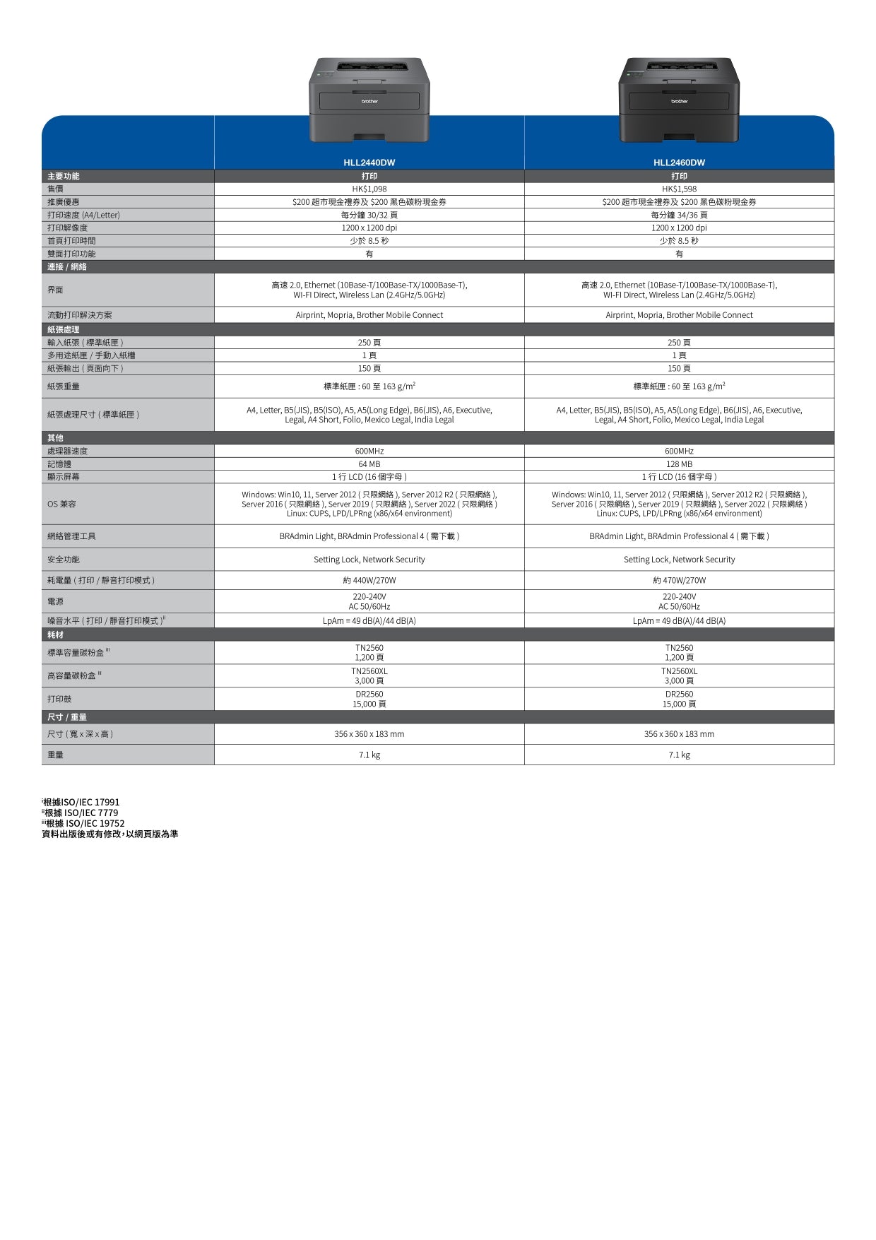 MFCL2805DW-Product-brochure_pages-to-jpg-0006.jpg