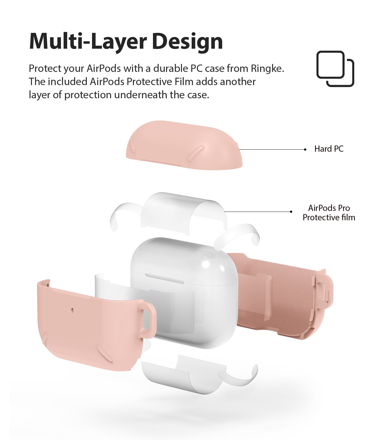 RINGKE AirPods Pro Layered Case