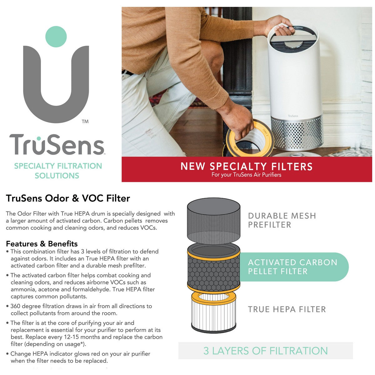 TruSens odor and outlet VOC filter w/ TRUE HEPA (large)