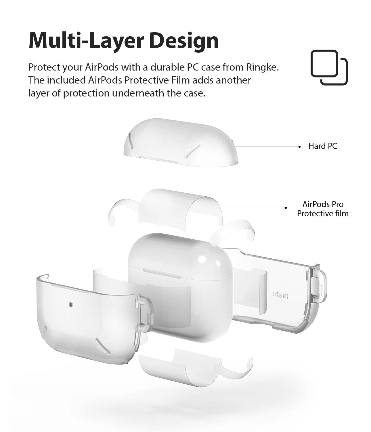 RINGKE AirPods Pro Layered Case